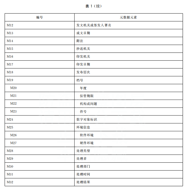 1649926200591600.png 图片2.png